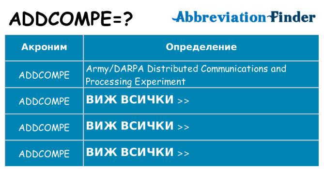 Какво прави addcompe престои
