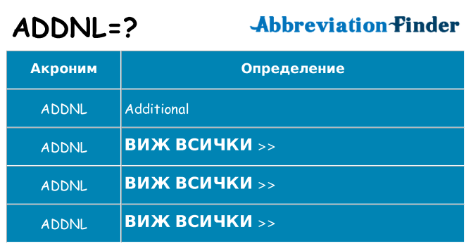 Какво прави addnl престои