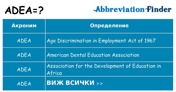 Какво прави adea престои