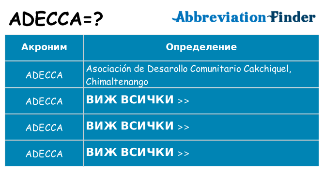 Какво прави adecca престои