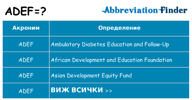 Какво прави adef престои