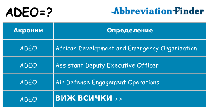 Какво прави adeo престои