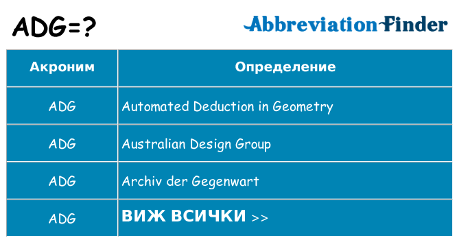 Какво прави adg престои