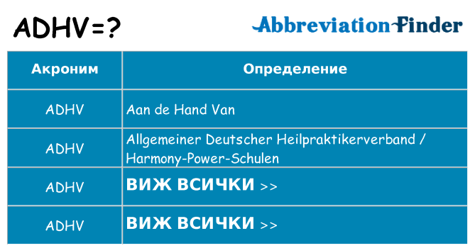 Какво прави adhv престои