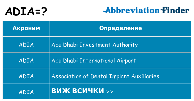 Какво прави adia престои