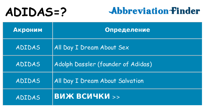 Какво прави adidas престои