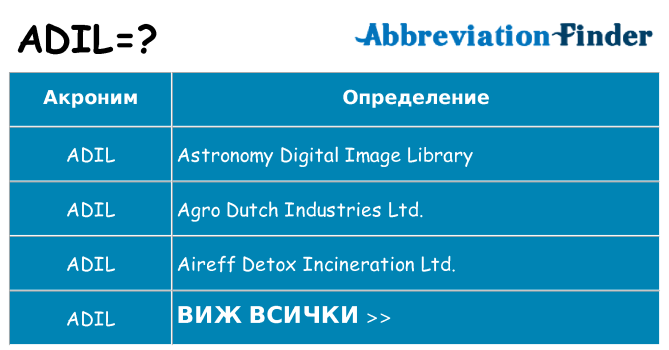 Какво прави adil престои