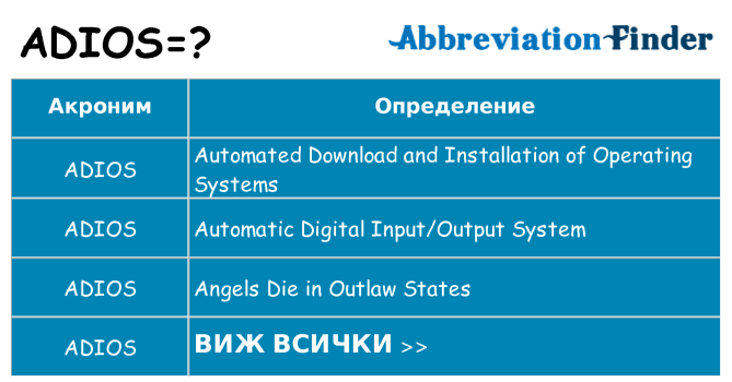 Какво прави adios престои