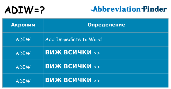 Какво прави adiw престои