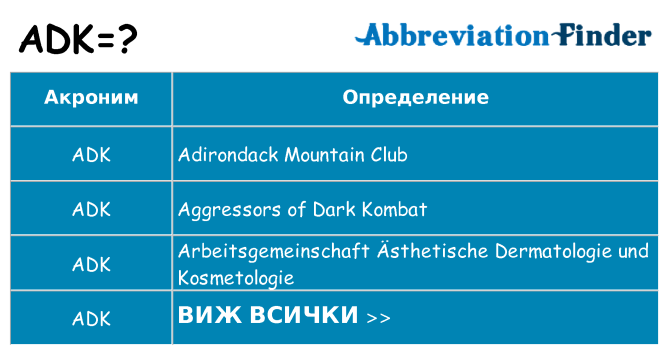 Какво прави adk престои