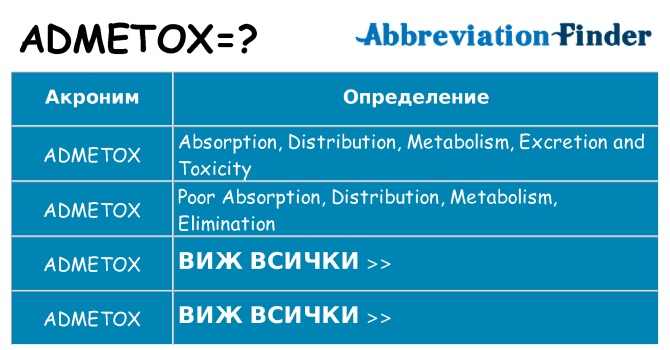 Какво прави admetox престои