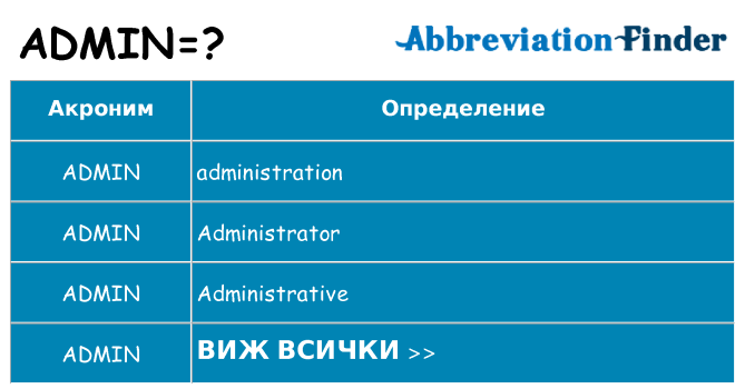 Какво прави admin престои