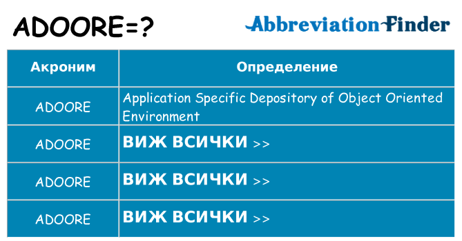 Какво прави adoore престои