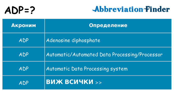 Какво прави adp престои