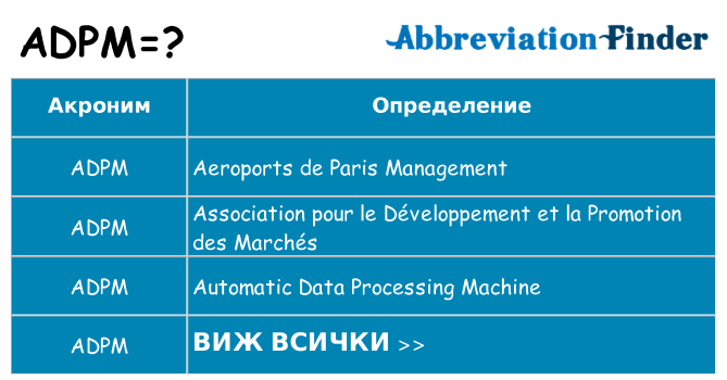 Какво прави adpm престои