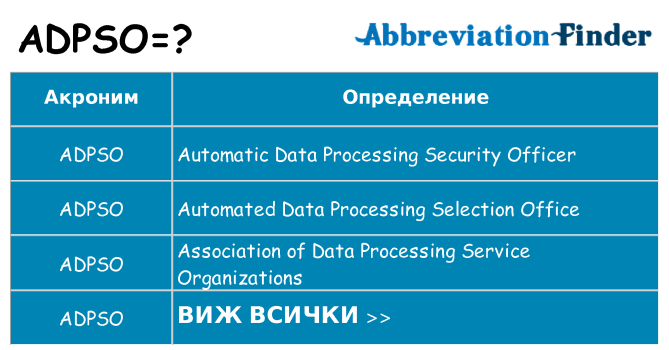 Какво прави adpso престои