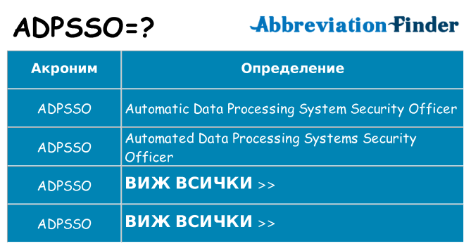 Какво прави adpsso престои