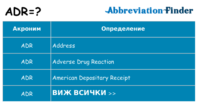 Какво прави adr престои