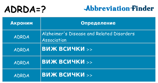 Какво прави adrda престои