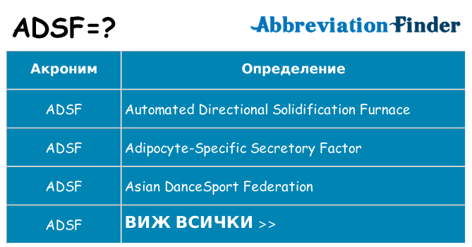 Какво прави adsf престои