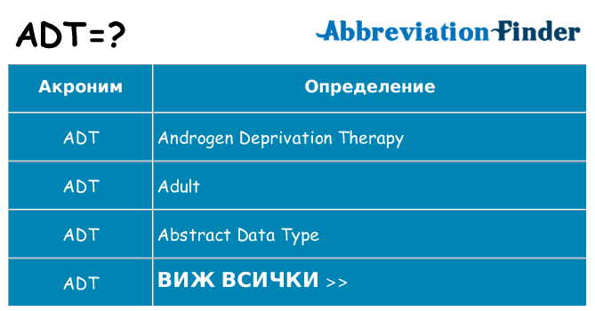 Какво прави adt престои