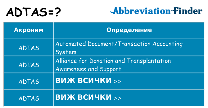 Какво прави adtas престои