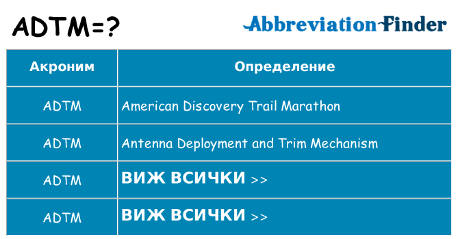 Какво прави adtm престои