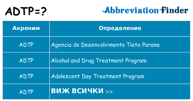 Какво прави adtp престои