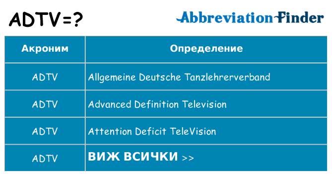 Какво прави adtv престои