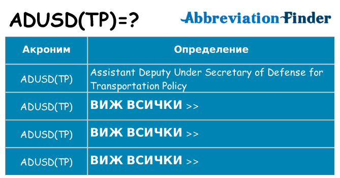 Какво прави adusdtp престои