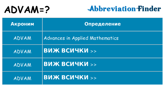 Какво прави advam престои