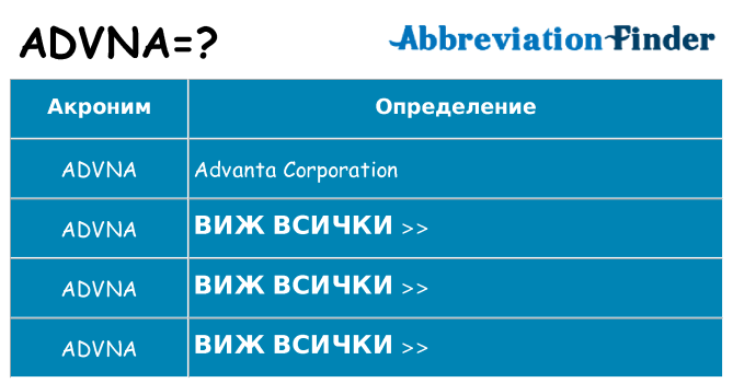 Какво прави advna престои