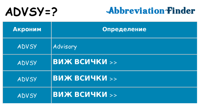 Какво прави advsy престои