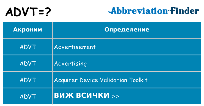 Какво прави advt престои