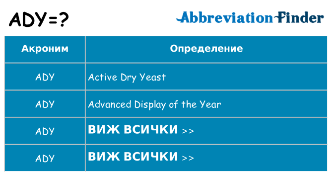 Какво прави ady престои