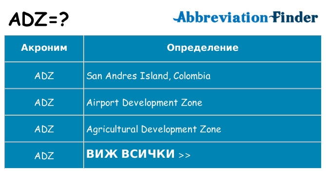 Какво прави adz престои