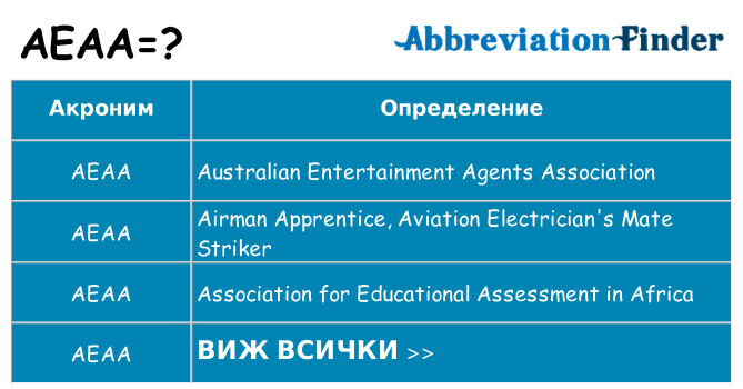 Какво прави aeaa престои