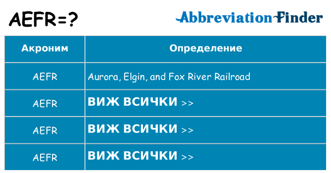 Какво прави aefr престои