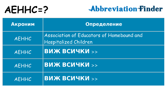 Какво прави aehhc престои