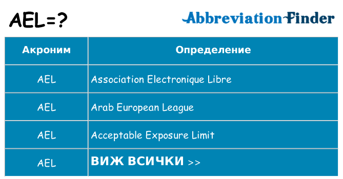 Какво прави ael престои