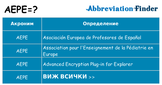 Какво прави aepe престои