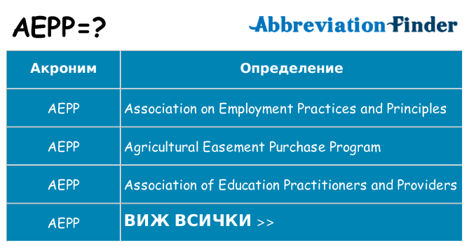 Какво прави aepp престои