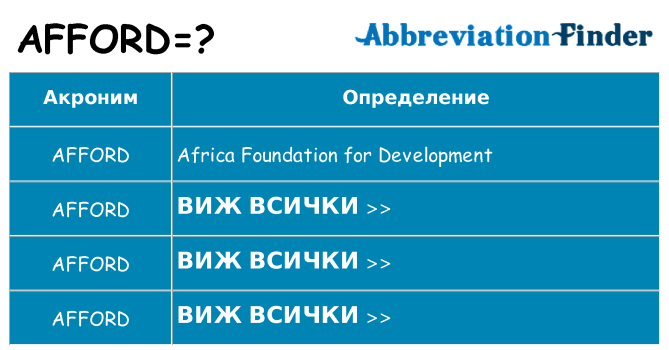 Какво прави afford престои