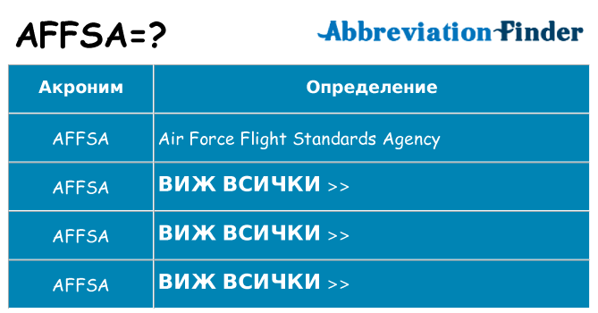 Какво прави affsa престои