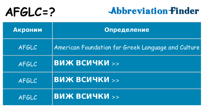 Какво прави afglc престои