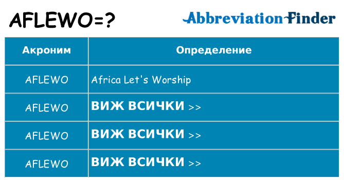 Какво прави aflewo престои