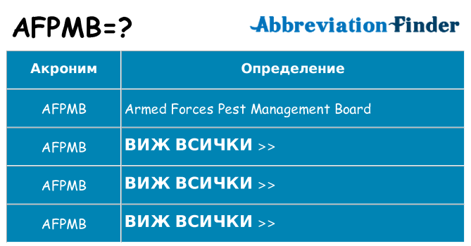 Какво прави afpmb престои