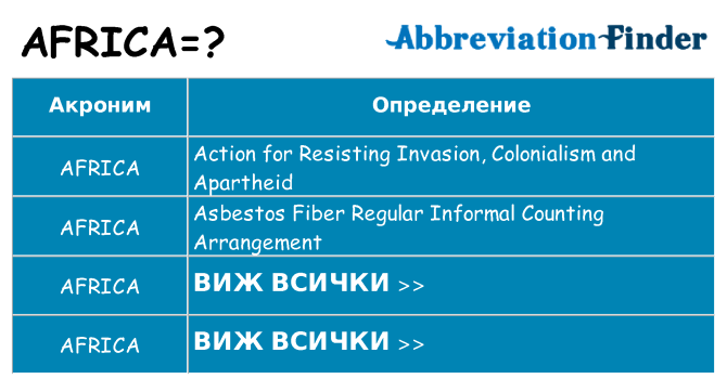 Какво прави africa престои