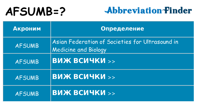 Какво прави afsumb престои