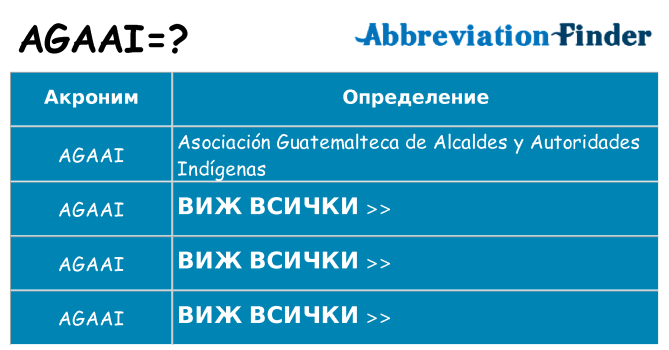 Какво прави agaai престои